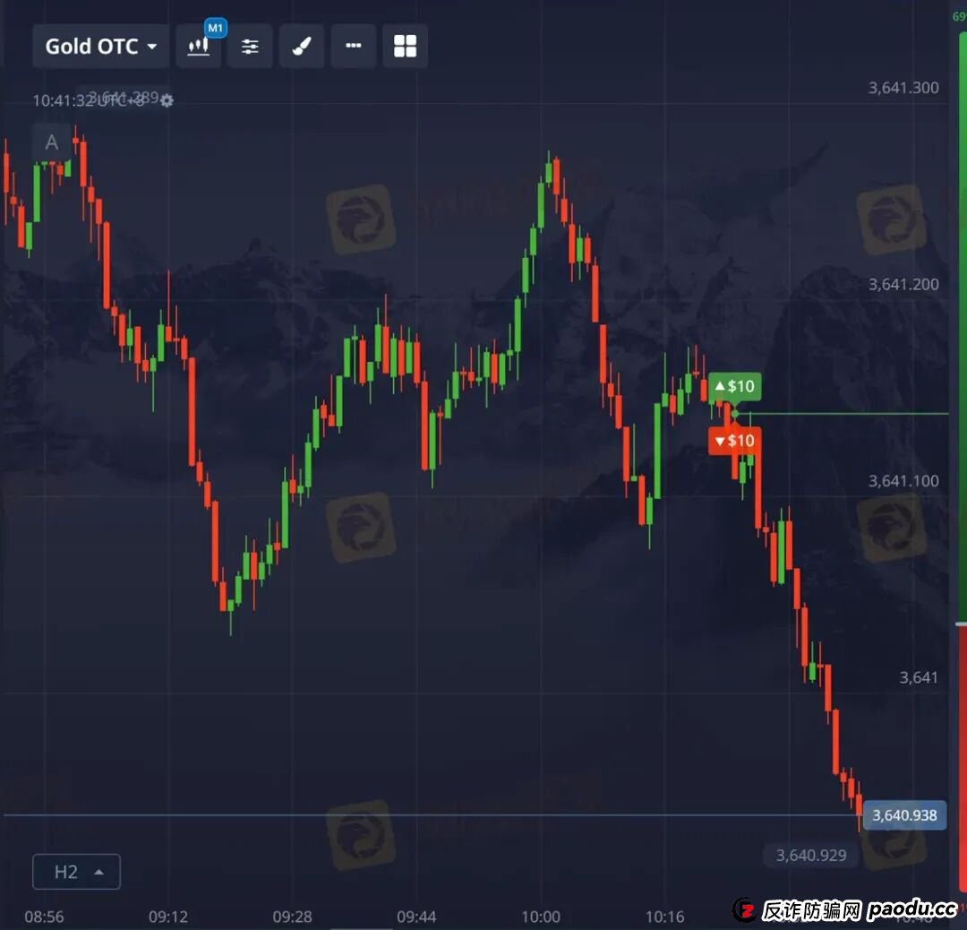 赚钱即违规？ Pocket Option如何让你赢不了也拿不到
