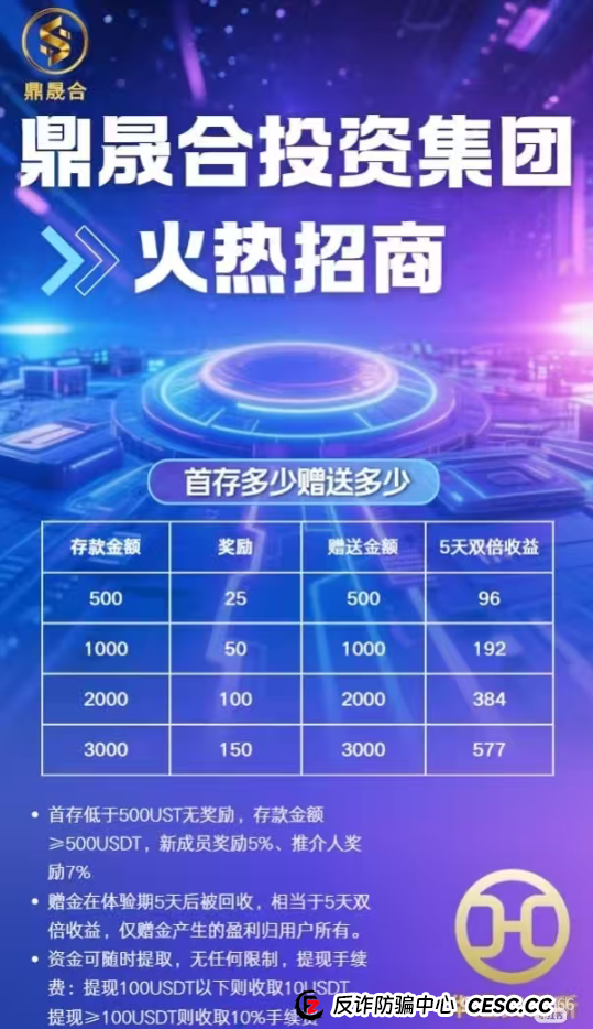 “鑫慷嘉”刚跑路，“鼎晟合HHEX交易所”就来了？警惕！又一个‘孪生’资金盘正在收割！