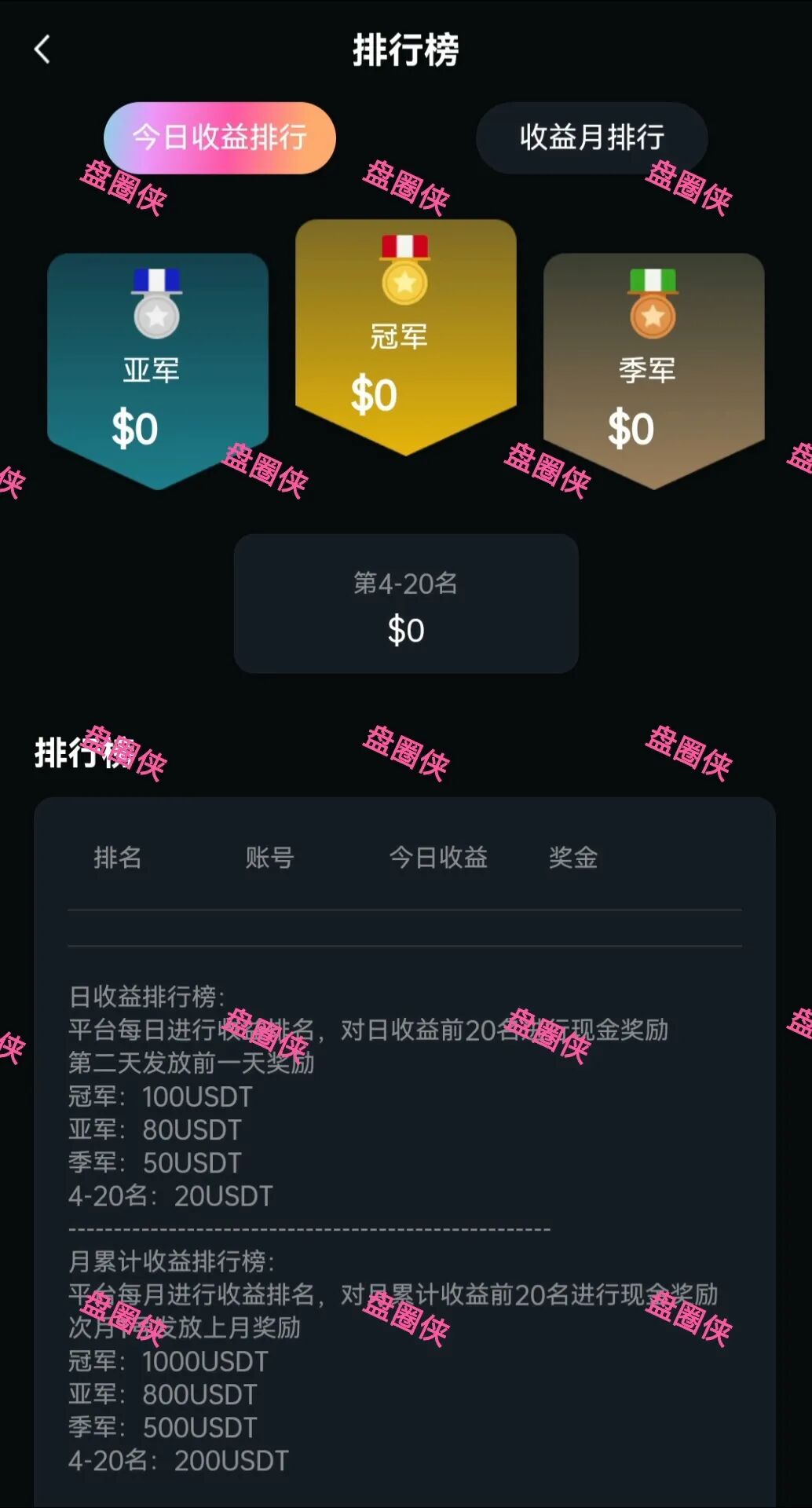 10月29日曝光:最新资金盘项目骗局《LXAI,RWA百融,智慧农业》随时可能卷钱跑路 10月29日曝光:最新资金盘项目骗局《LXAI,RWA百融,智慧农业》随时可能卷钱跑路