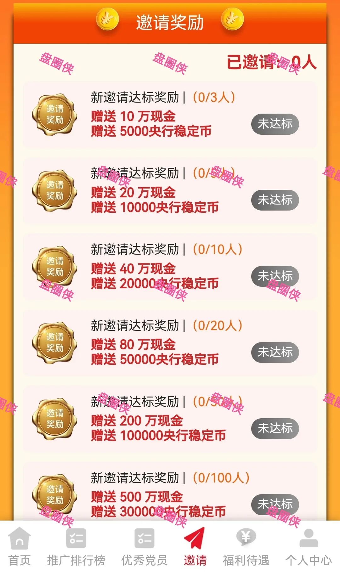 10月22日曝光：最新资金盘项目骗局《心光俱乐部，ABO Energy新能源，云锋金融》随时可能卷钱跑路