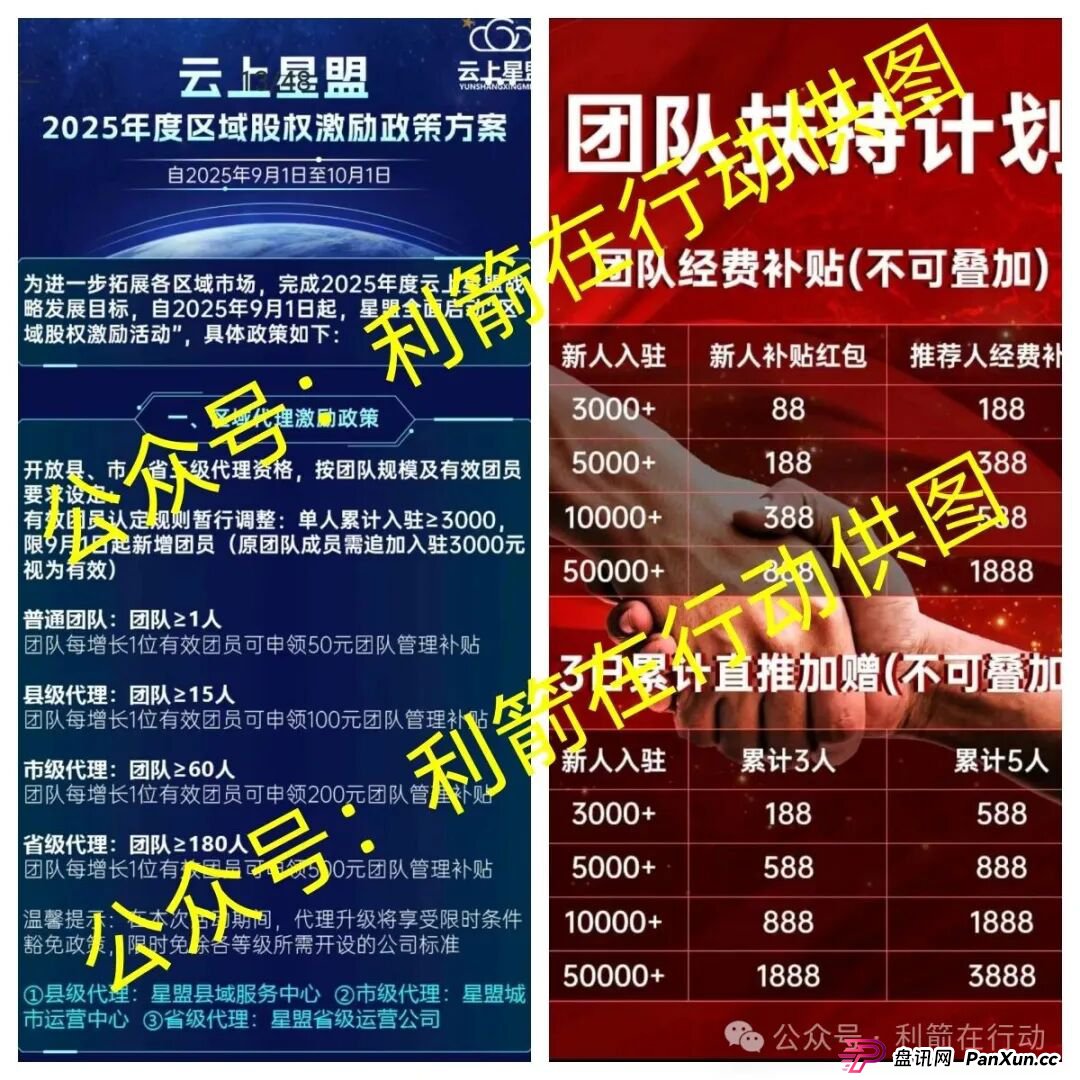 海洋牧场，派付通，凯尊国际，超级未来，Minidoge，FLToken...这24个互联网项目都