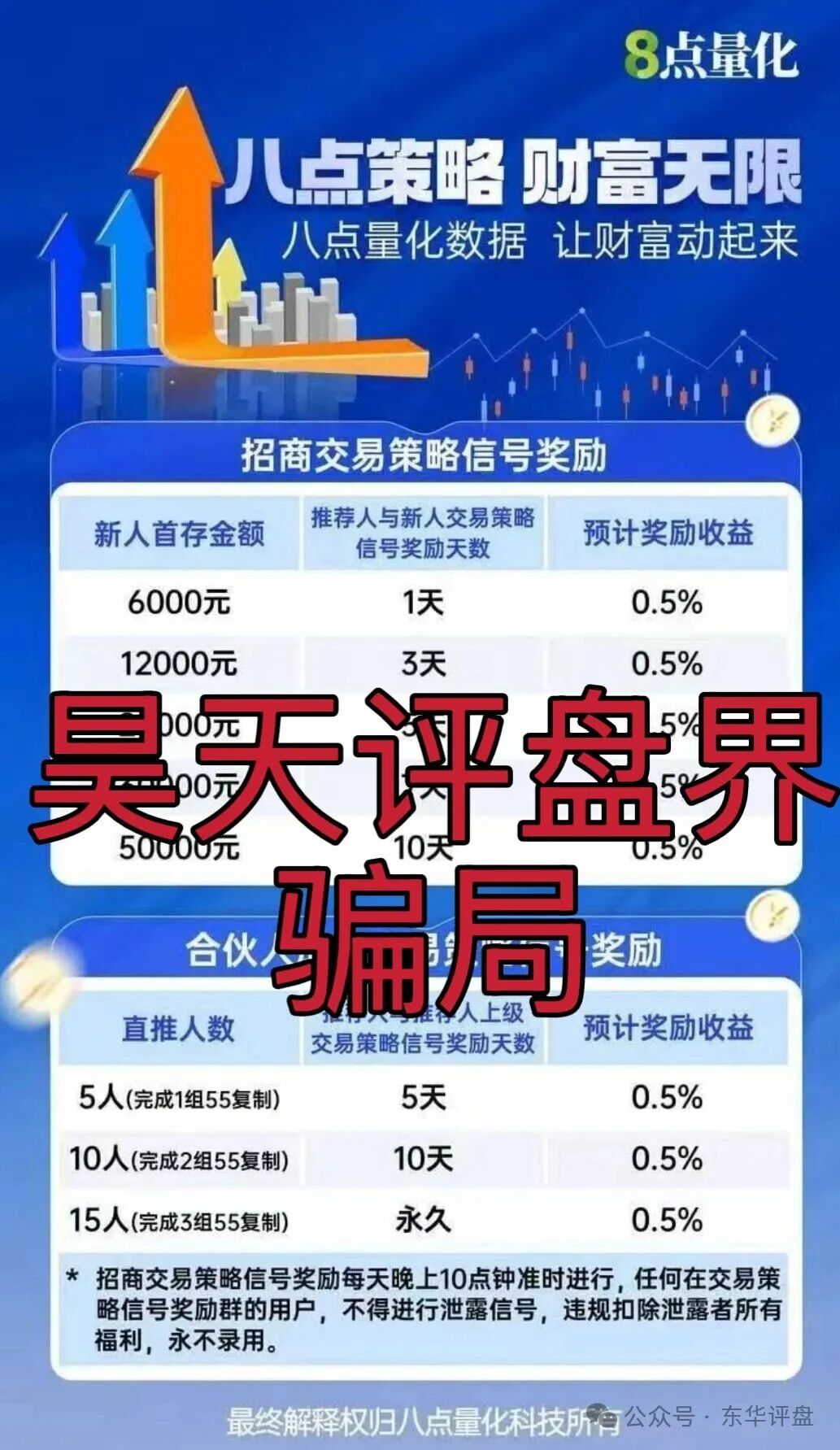 Sucden期货(8点量化)跟单类资金盘骗局,典型的一轮圈杀猪盘,看见一定要远