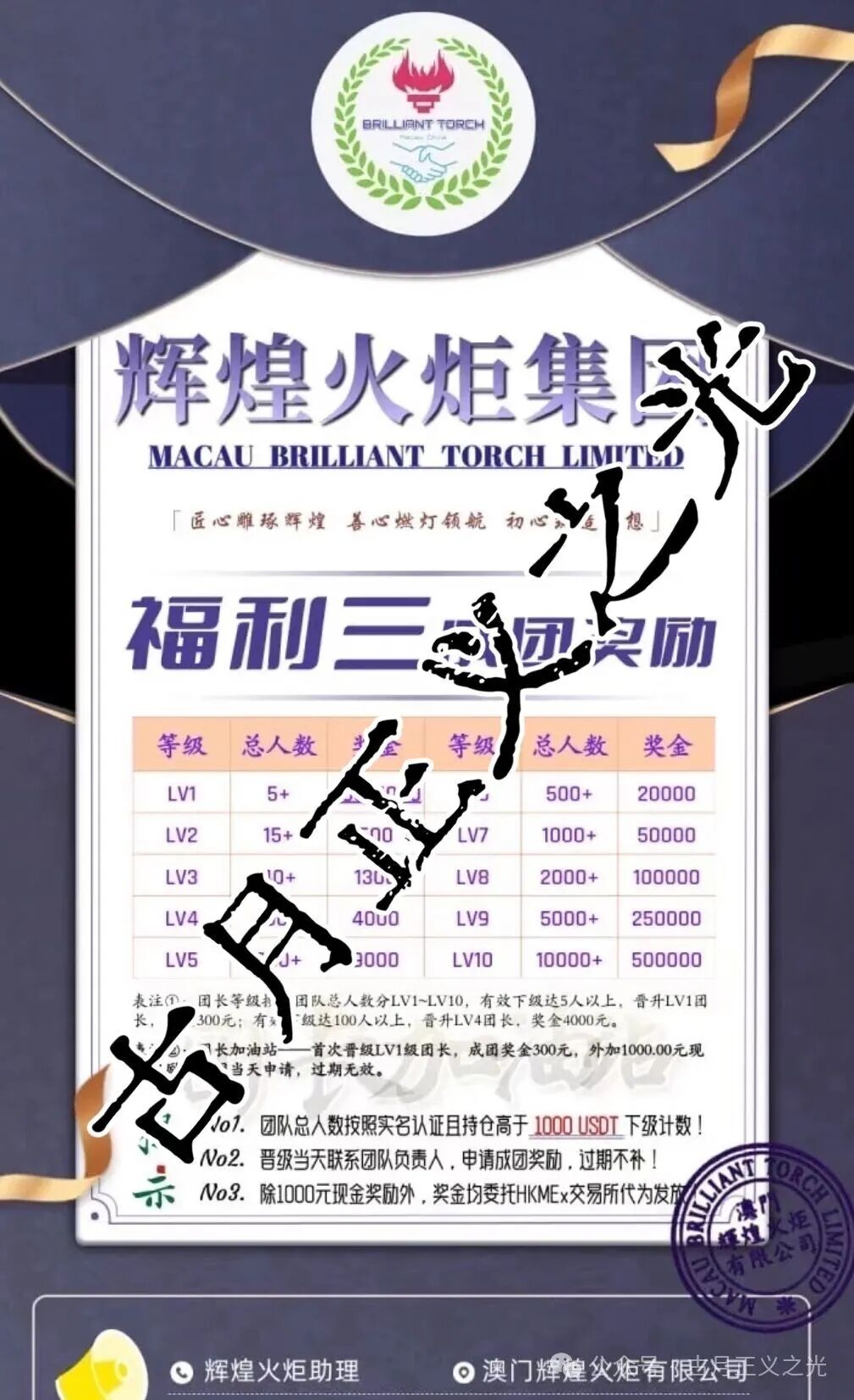 辉煌火炬集团合约类资金盘骗局,境外诈骗组织李逸川搞的杀猪盘,涉案金额过亿,即将崩盘跑路,请捂好钱包快速撤退... 辉煌火炬集团合约类资金盘骗局,境外诈骗组织李逸川搞的杀猪盘,涉案金额过亿,即将崩盘跑路,请捂好钱包快速撤退...