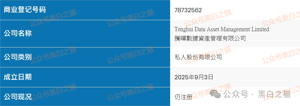 资金盘|“腾晖数据”外汇跟单盘,虚拟币运作,盘总肉身在国内操盘...... 资金盘|“腾晖数据”外汇跟单盘,虚拟币运作,盘总肉身在国内操盘......