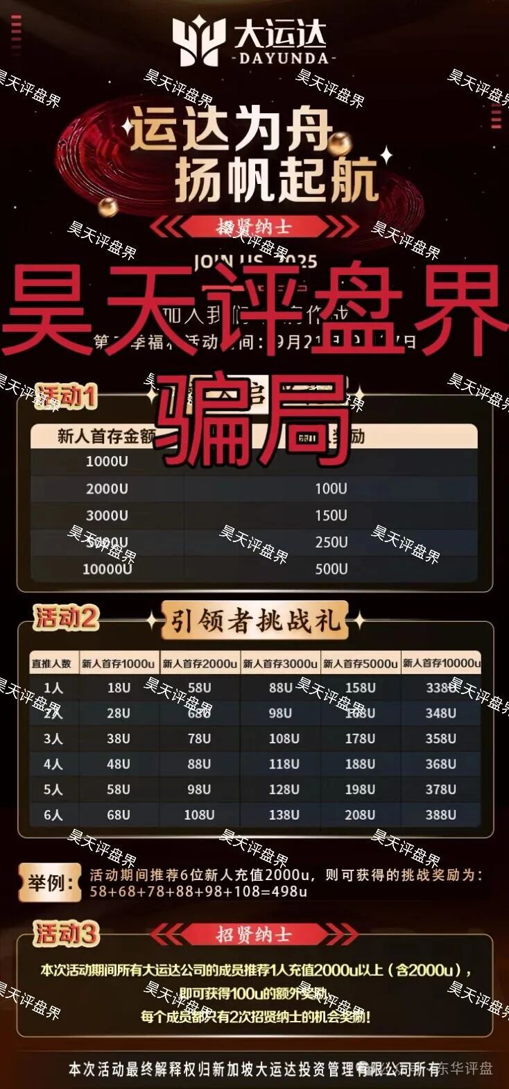 大运达期货类资金盘骗局，又一个冒充正规公司的杀猪盘骗局，高度预警，即将崩盘跑路！