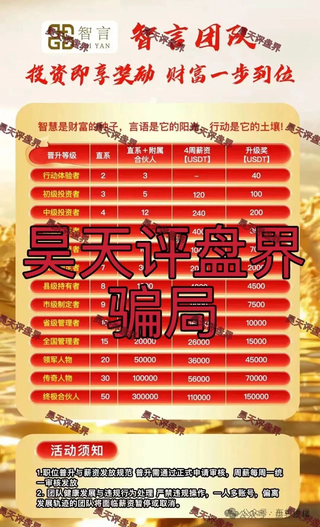 智言团队(奥瑞斯)资金盘骗局,柬埔寨园区诈骗团伙又来割韭菜了,高度预警,看见的一定要远离! 智言团队(奥瑞斯)资金盘骗局,柬埔寨园区诈骗团伙又来割韭菜了,高度预警,看见的一定要远离!