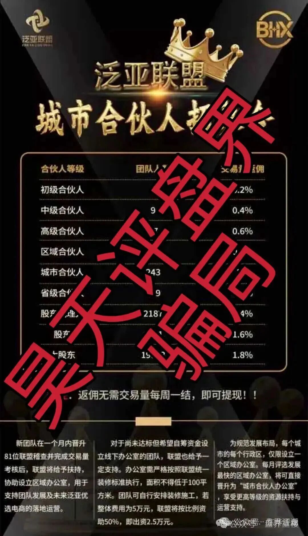 泛亚联盟BHX交易所合约带单类资金盘骗局,会员不拉人就封号清退,高度预警,即将崩盘跑路! 泛亚联盟BHX交易所合约带单类资金盘骗局,会员不拉人就封号清退,高度预警,即将崩盘跑路!