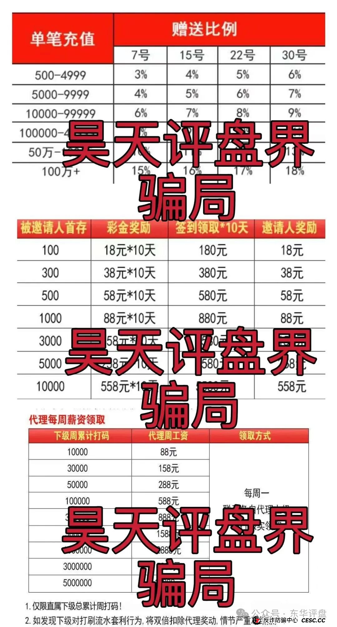 星河娱乐彩票带单类资金盘骗局，大量单割会员，高度预警，看见一定要远离！