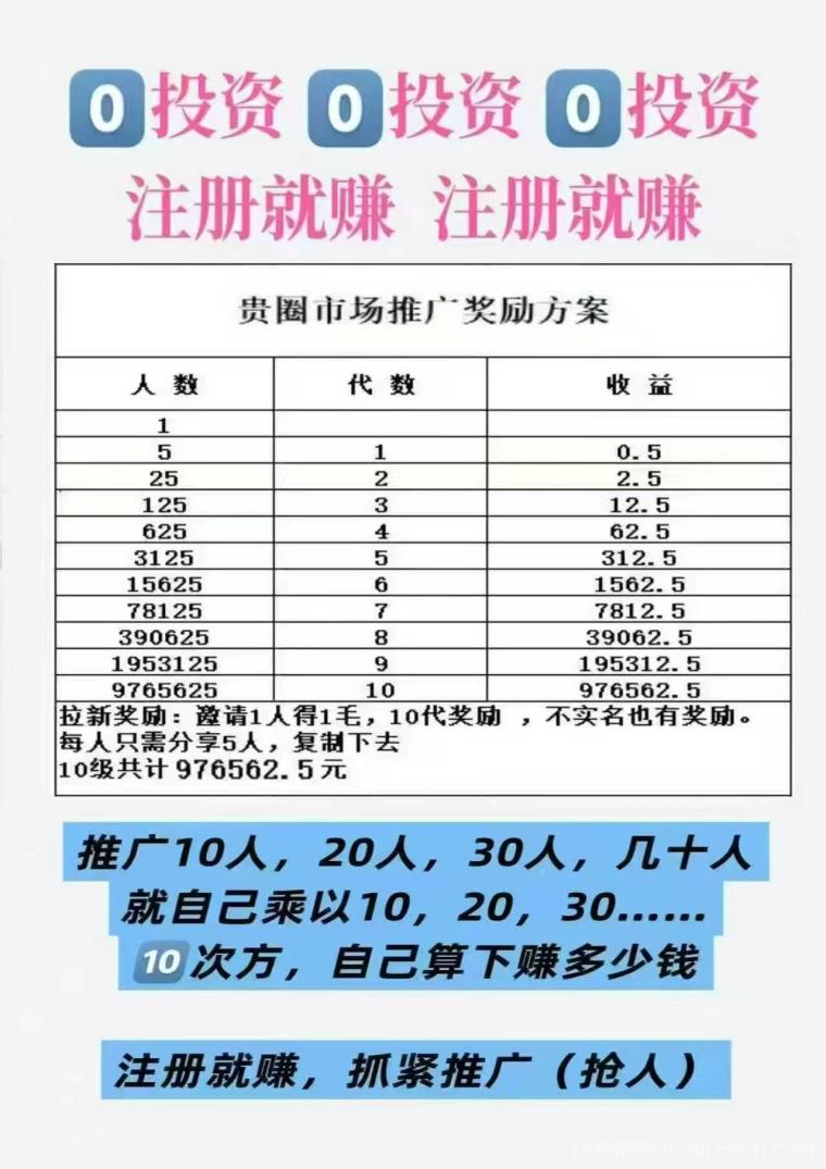 贵圈短视频平台首码拉新,静态每天0.5元,享10代拉新奖励,轻松赚收益 贵圈短视频平台首码拉新,静态每天0.5元,享10代拉新奖励,轻松赚收益
