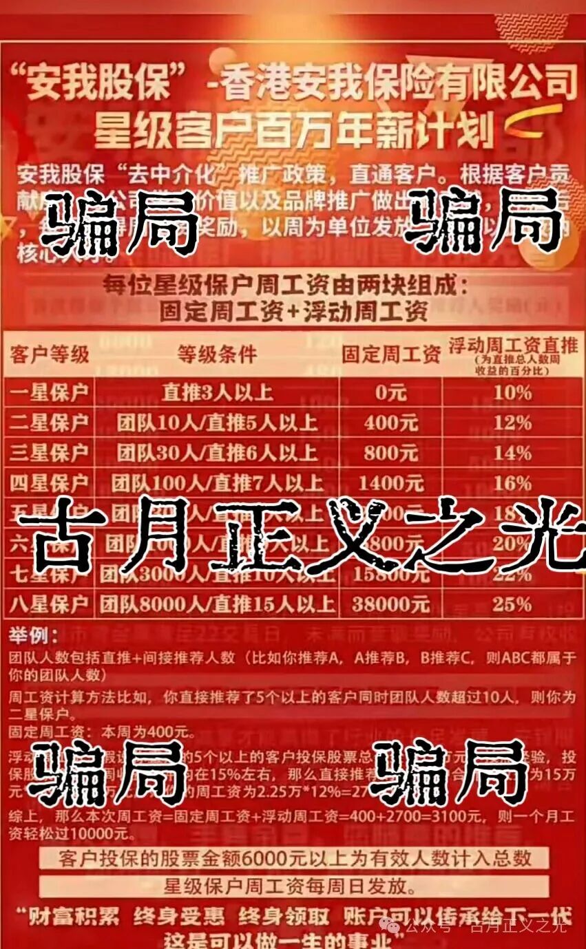林新天假冒安我股保(avo保险)股票带单类资金盘骗局,柬埔寨诈骗团伙林天新冒充正规公司进行诈骗,即将携款崩盘跑路… 林新天假冒安我股保(avo保险)股票带单类资金盘骗局,柬埔寨诈骗团伙林天新冒充正规公司进行诈骗,即将携款崩盘跑路…