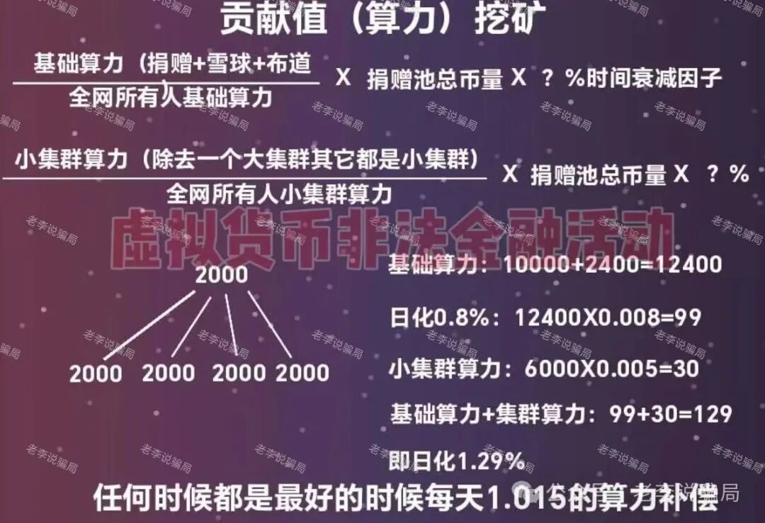 当心!全是诈骗新招!遇到汇立金融,APG,TBC,绿地香港,神州智电,启善圆梦...这9个项目请尽快远离! 当心!全是诈骗新招!遇到汇立金融,APG,TBC,绿地香港,神州智电,启善圆梦...这9个项目请尽快远离!