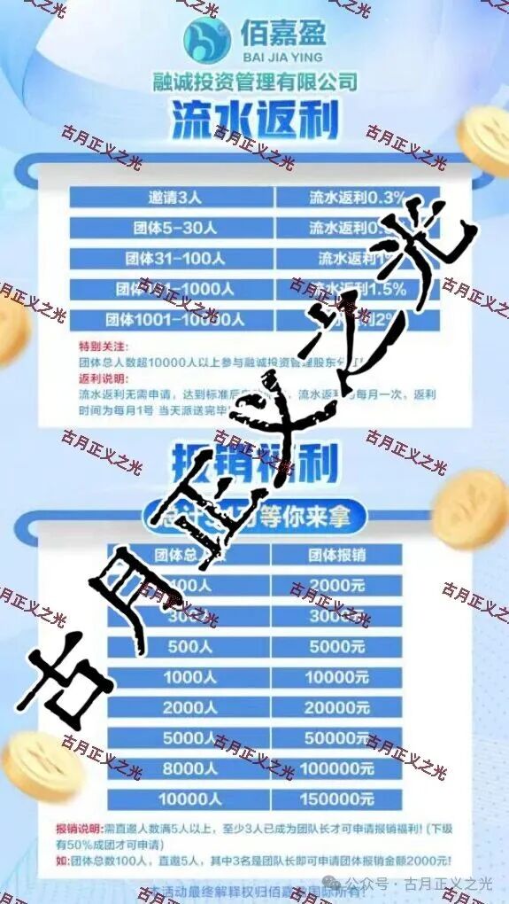 融诚佰嘉盈彩票带单类资金盘骗局，是境外诈骗杀猪盘 ，后期了要跑路了，参与者不要飞蛾扑火，速度撤离…