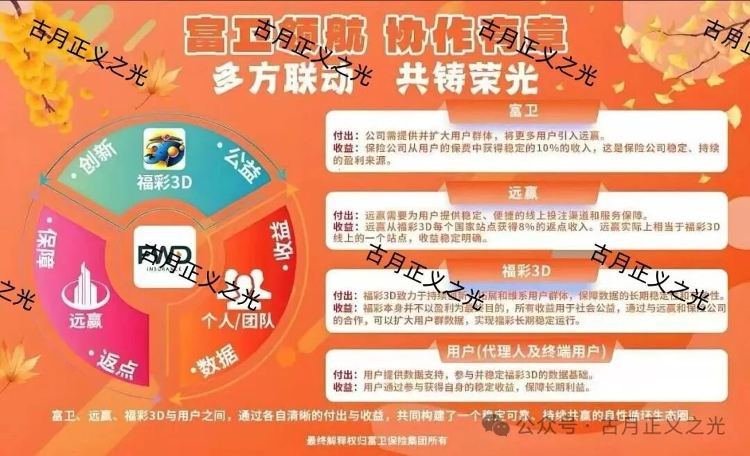 远赢富卫福险境外非法彩票平台,线上买彩票亏了包赔,6600元本金一年后变成120万?马上要崩盘跑路了! 远赢富卫福险境外非法彩票平台,线上买彩票亏了包赔,6600元本金一年后变成120万?马上要崩盘跑路了!