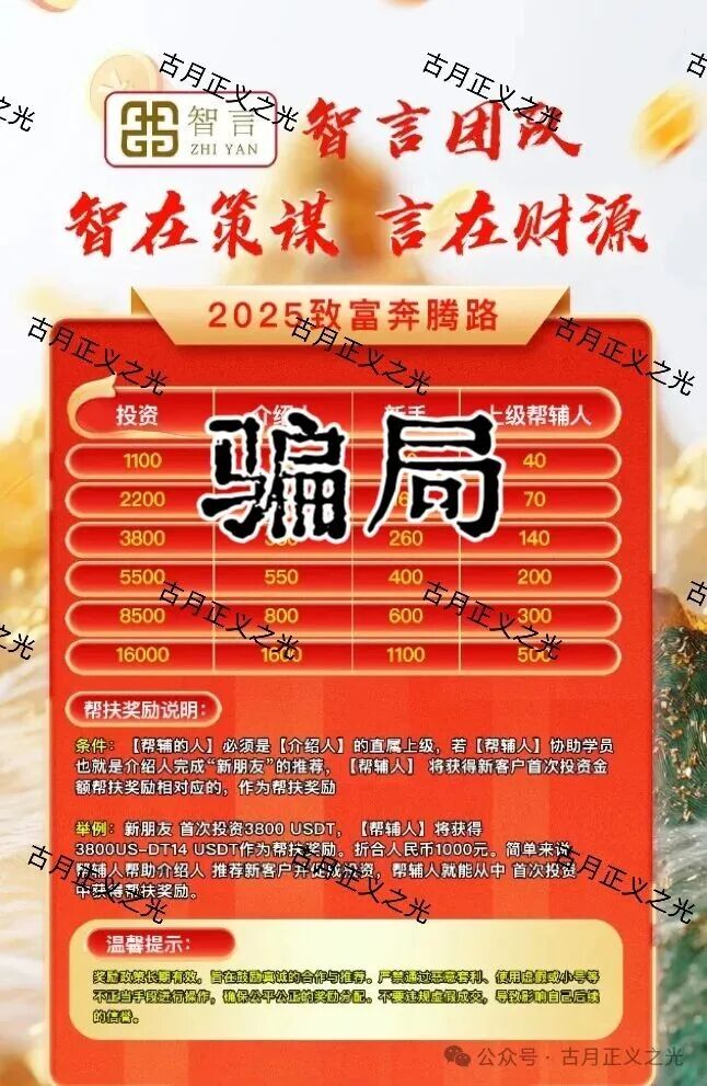 奥瑞斯交易所（智言团队）资金盘骗局，“奕丰金融”老卓改名老陆又来割韭菜了，已经开始单割，马上携款崩盘跑路…