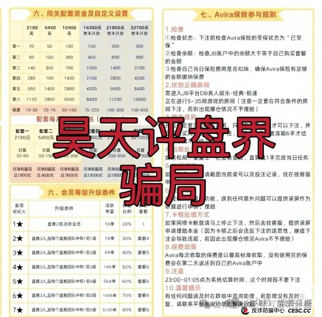 11月7日曝光:最新资金盘项目骗局,《阿维拉Avira,百景公会N-XBit交易所,GoTrade5.0,绿专GreenX》随时可能卷钱跑路! 11月7日曝光:最新资金盘项目骗局,《阿维拉Avira,百景公会N-XBit交易所,GoTrade5.0,绿专GreenX》随时可能卷钱跑路!