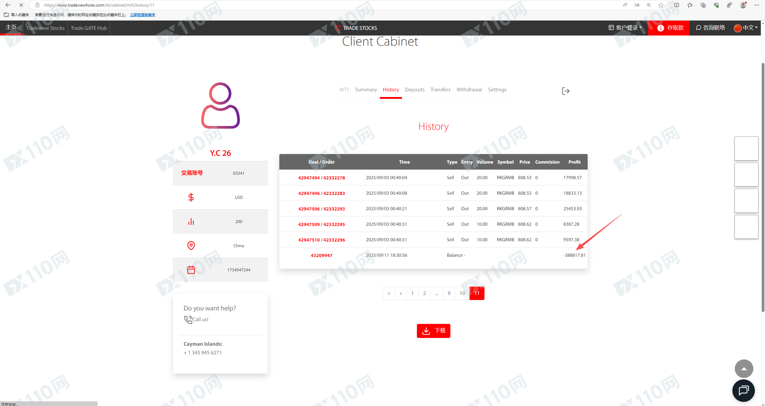 Tradeview Ltd，私自转走我方账户资金，注销我方账号，对我我方诉求不予回复涉及多个账号