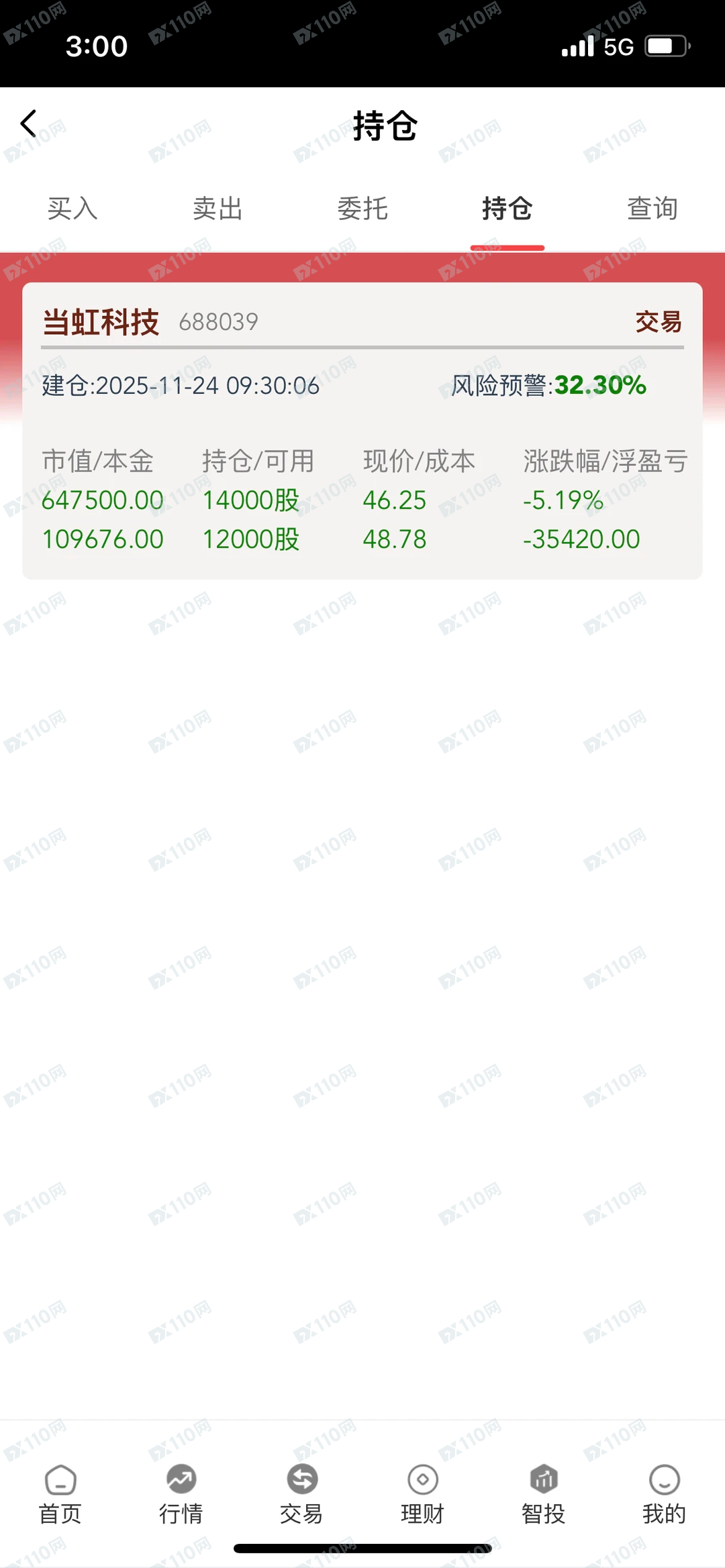 君河资产杀猪盘! 君河资产杀猪盘!