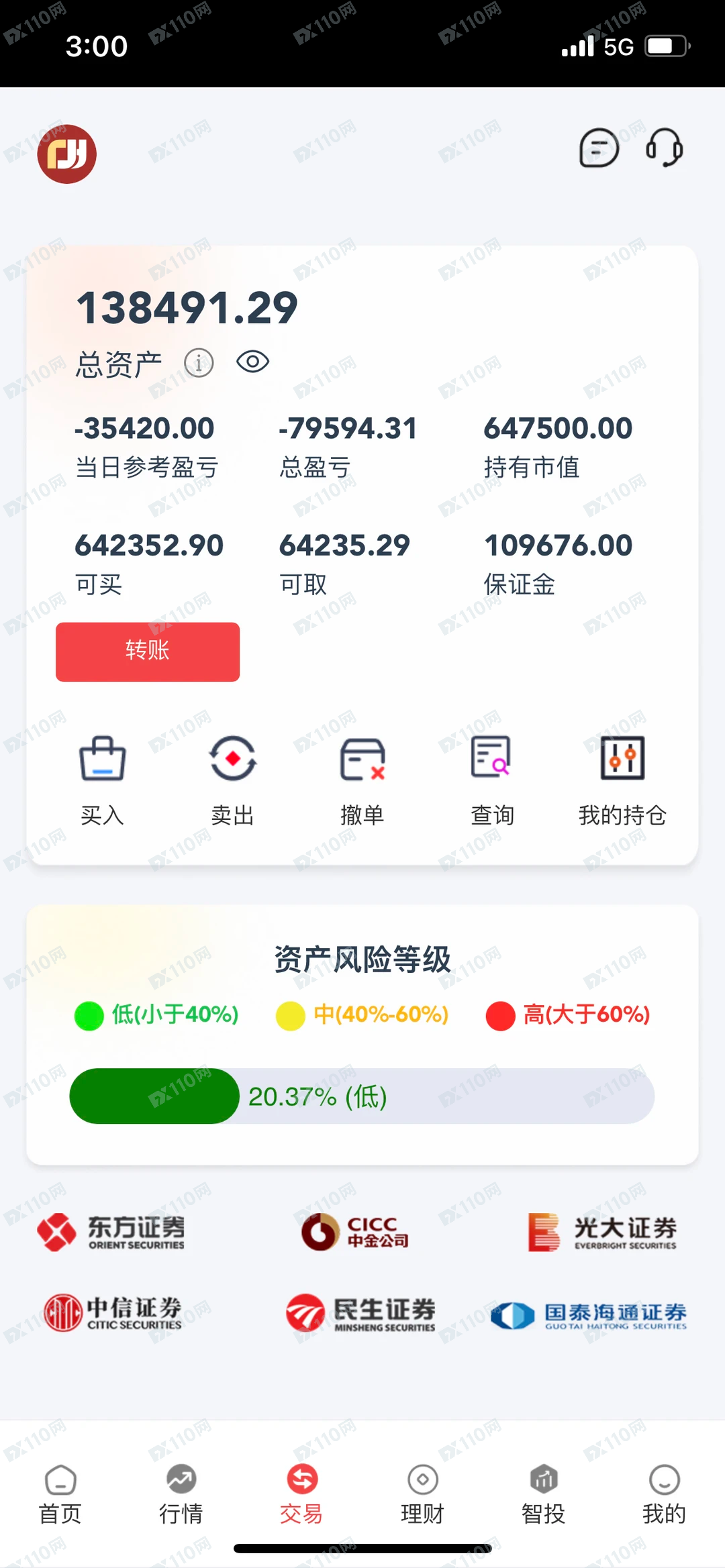 君河资产杀猪盘! 君河资产杀猪盘!