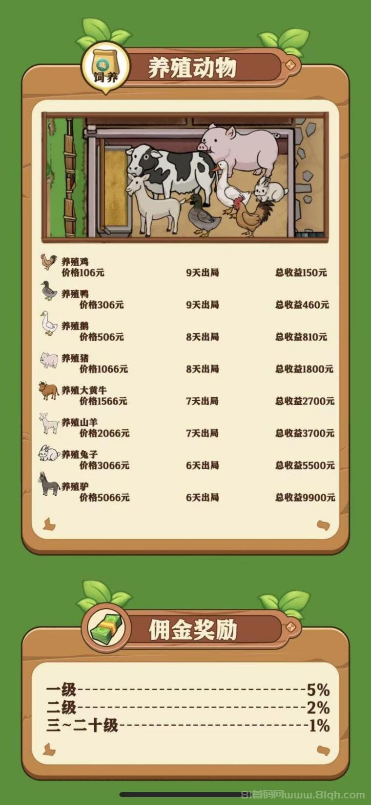 好菜农场种植养殖双收益：山羊7天37OO元+胡萝卜25天7125元，O点兜底秒提微信