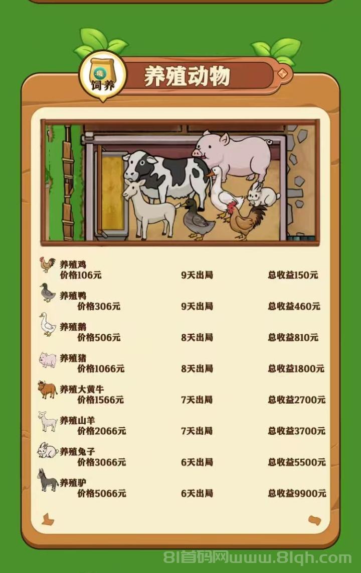 好佣农场养殖鹅6天810元：零点自动分红，1元起提免手续费