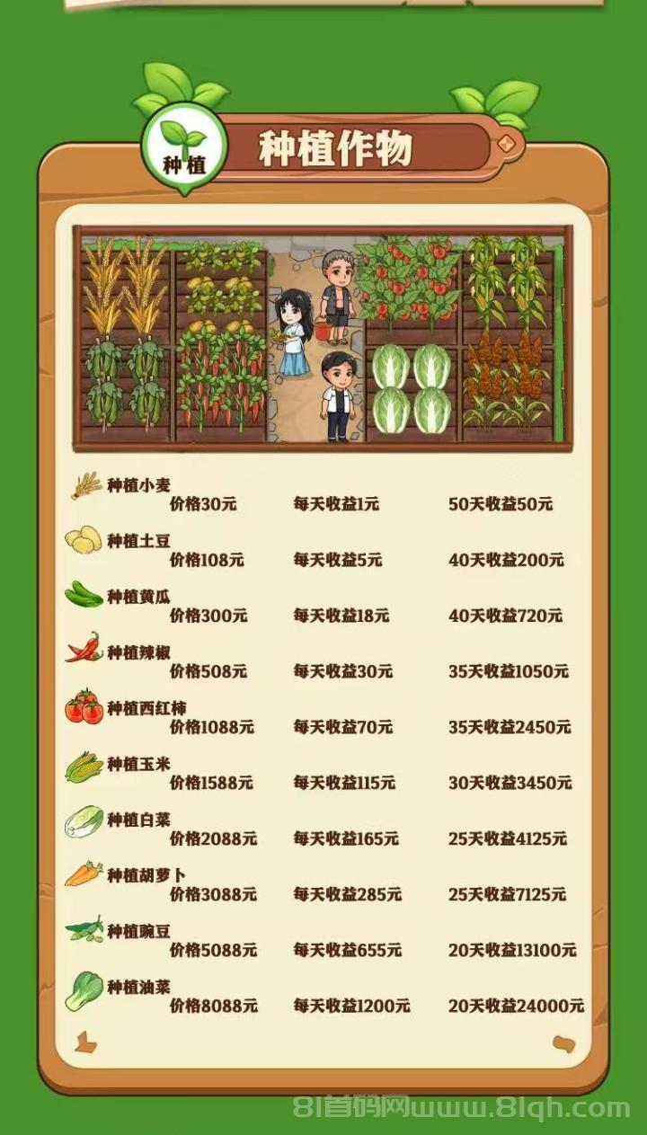 好佣农场养殖鹅6天810元：零点自动分红，1元起提免手续费