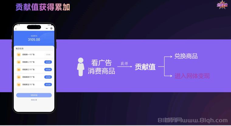 欢美生活首码三三滑落公排：扫码锁粉占位，广告+购物模式，早一步强占先机