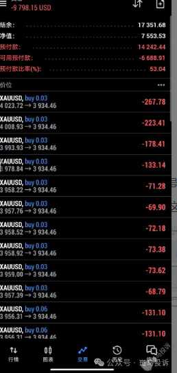 SOOLIKE平台出金风波!用户控诉这家外汇平台:账户冻结,60天后才退款?6000美金何时能到 SOOLIKE平台出金风波!用户控诉这家外汇平台:账户冻结,60天后才退款?6000美金何时能到