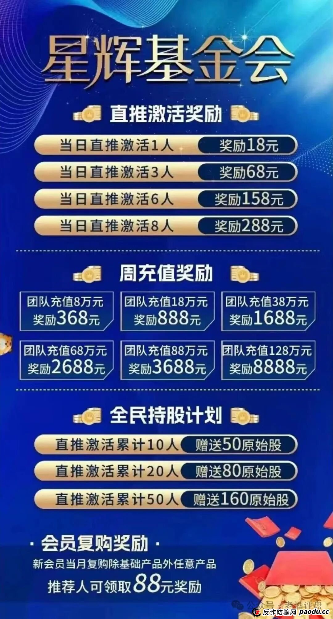 紧急预警!【中国医建】星辉基金会:彻头彻尾的套牌诈骗资金盘,即将崩盘跑路! 紧急预警!【中国医建】星辉基金会:彻头彻尾的套牌诈骗资金盘,即将崩盘跑路!
