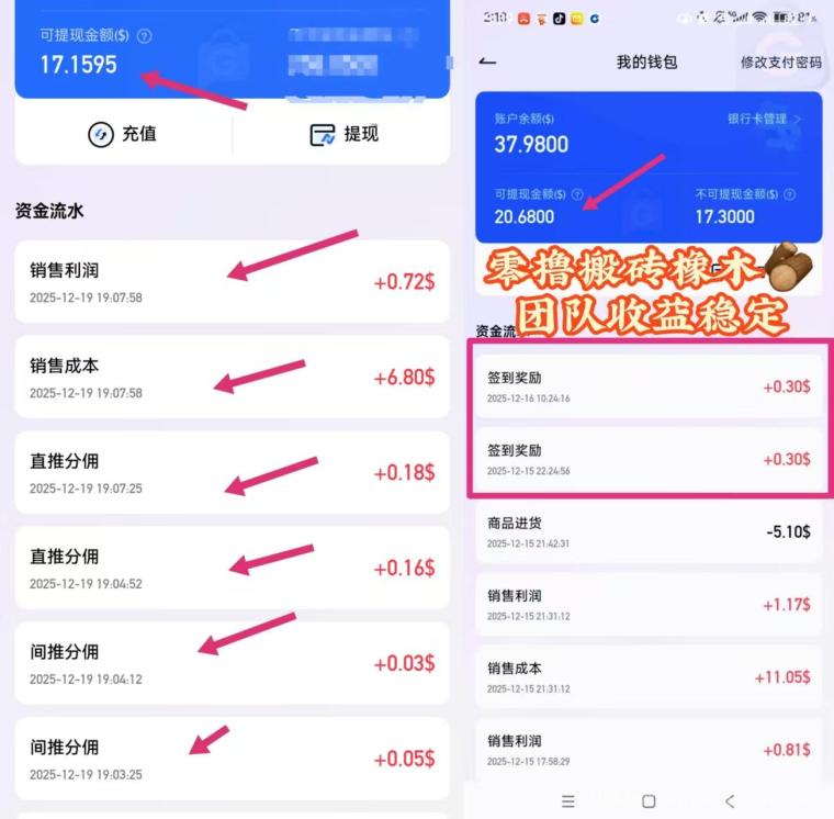 GLBMALL跨境零撸首码：签到送U+推人奖10U，一键铺货赚差价，提现秒到