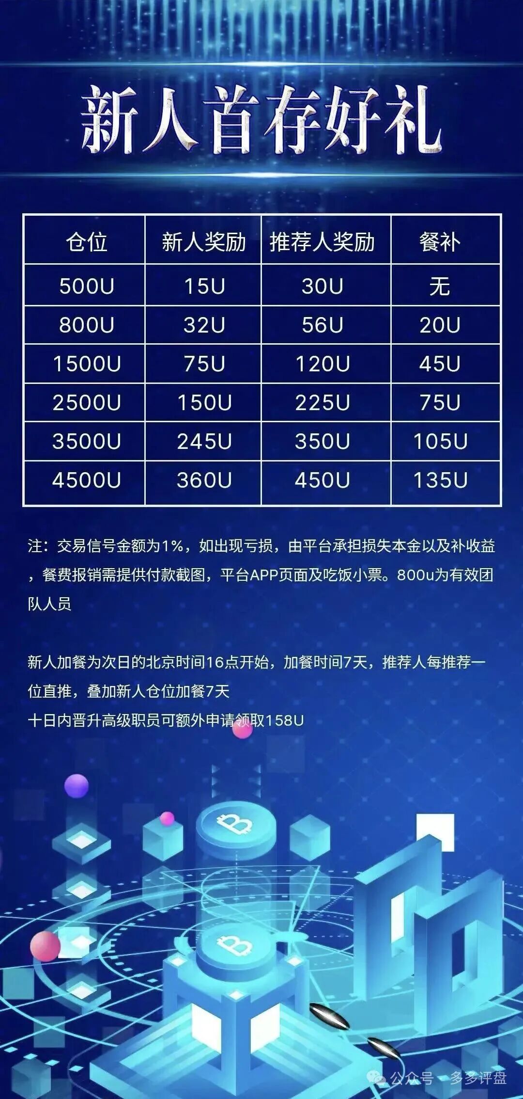 骗局借尸还魂!“COINMENA”原样复刻“鑫慷嘉”资金盘套路 骗局借尸还魂!“COINMENA”原样复刻“鑫慷嘉”资金盘套路