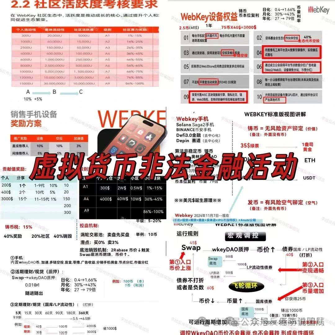 集体跑路！年底收网高峰期！当心（MCNEX，盛树，WebKey，链上牛牛）这些骗局项目正在收割阶段，请及时止损！