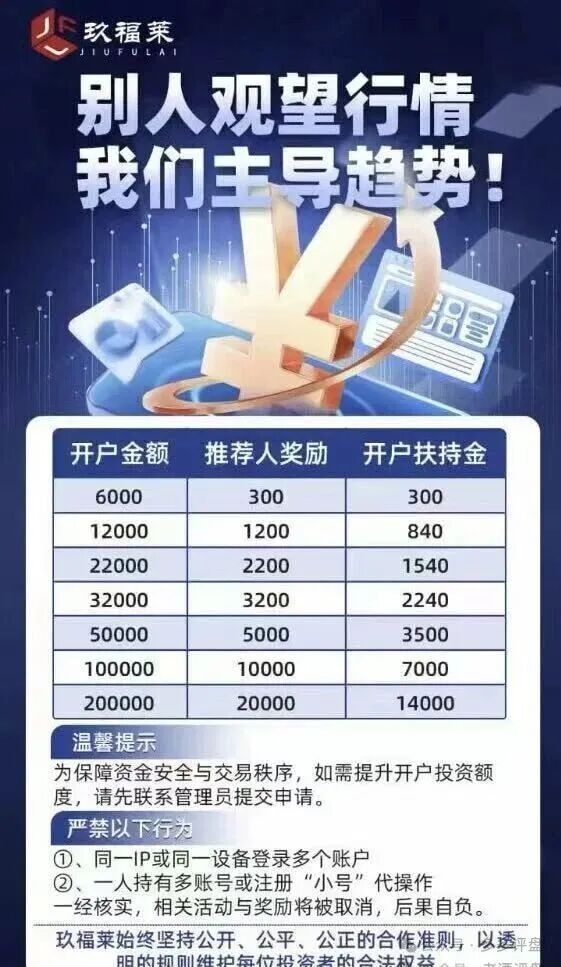 “玖福莱”资金盘濒临崩盘！股票跟单骗局进入高危跑路倒计时