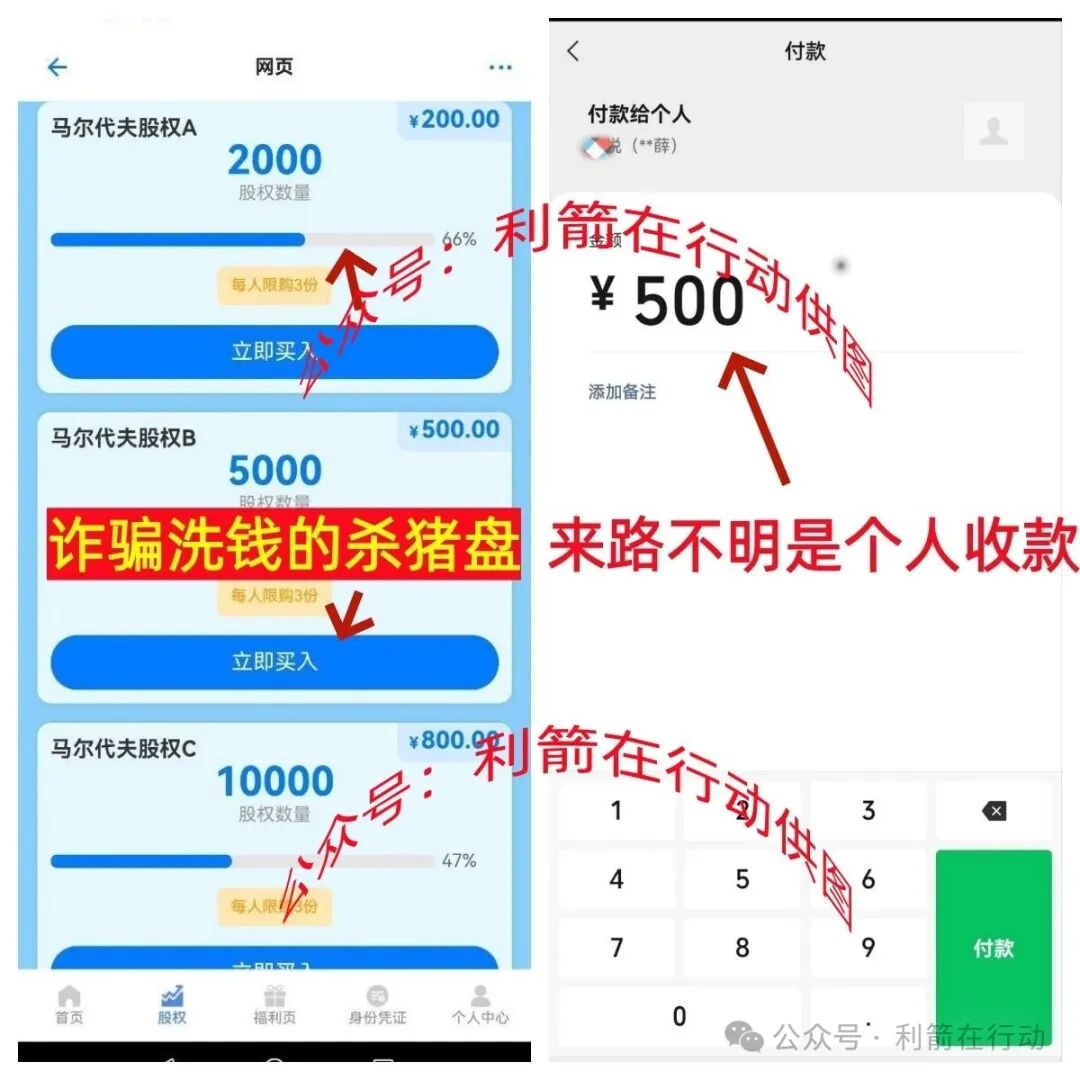 这6个项目都是诈骗洗钱,精心设计的骗局,你能识破吗? 这6个项目都是诈骗洗钱,精心设计的骗局,你能识破吗?