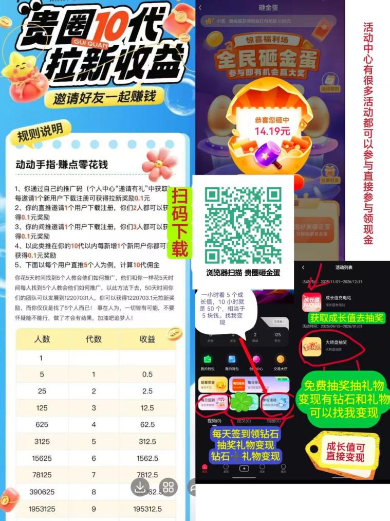 贵圈砸金蛋零撸首码：注册必中2.5-888元直接提，10代拉新每人0.2元，成长值+打