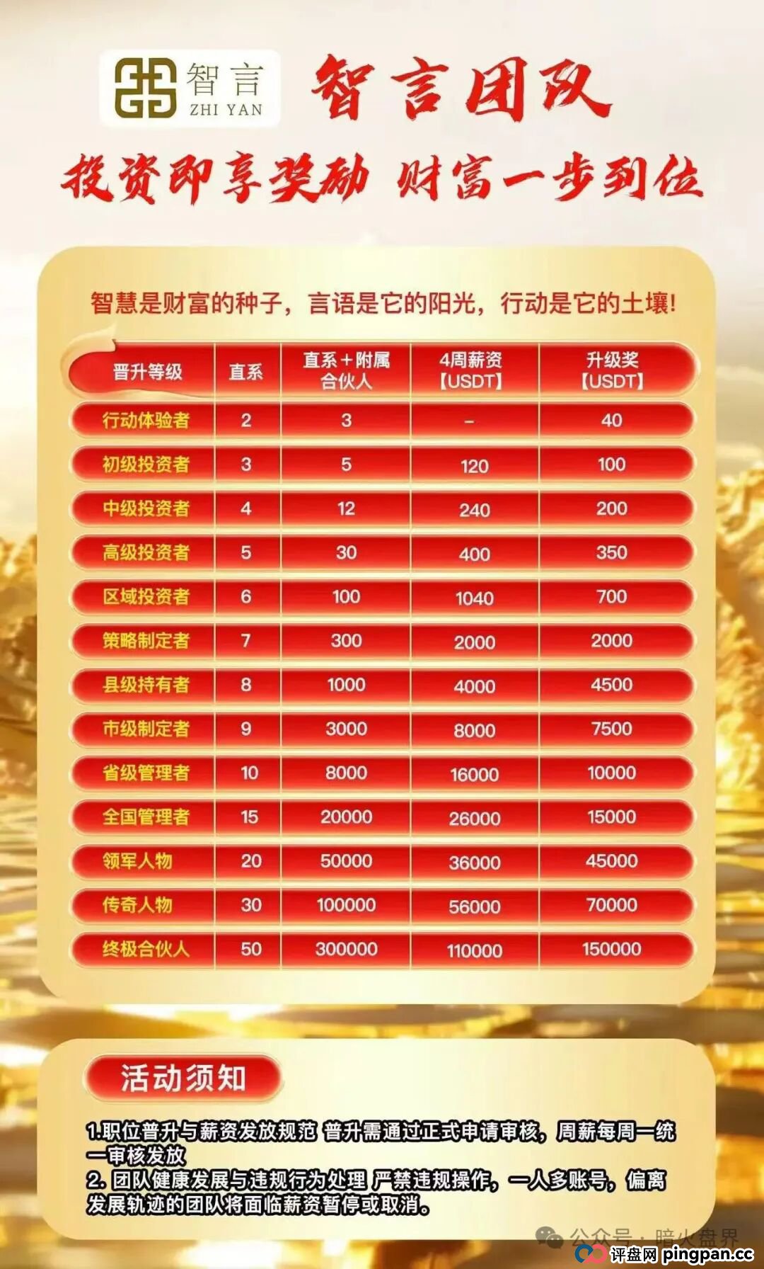 “智言团队奥瑞斯”就是一个境外资金盘骗局,BF博发仿盘,小心上当受骗! “智言团队奥瑞斯”就是一个境外资金盘骗局,BF博发仿盘,小心上当受骗!