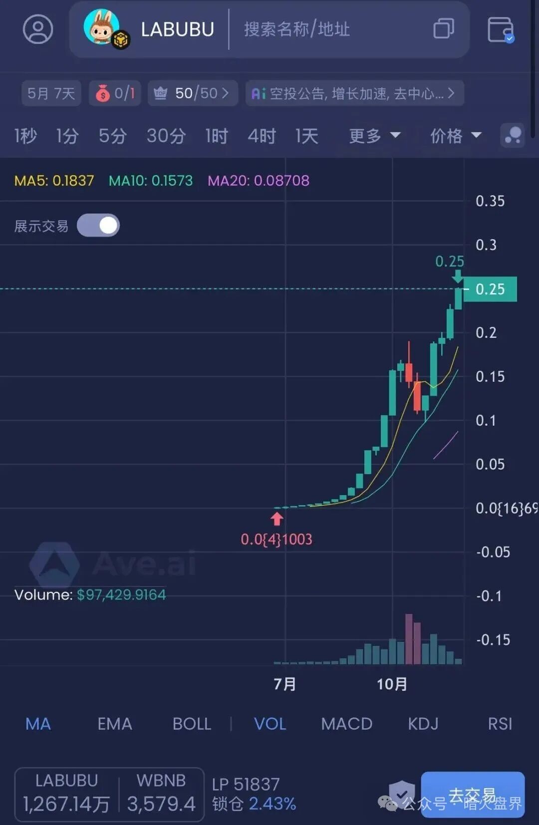 12月8号曝光‼️Mafx，SLR太阳花，Mutual妙趣短剧，超级未来等资金盘诈骗项目，即将崩盘跑路！
