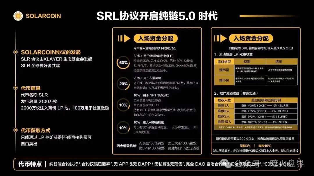 12月8号曝光‼️Mafx，SLR太阳花，Mutual妙趣短剧，超级未来等资金盘诈骗项目，即将崩盘跑路！