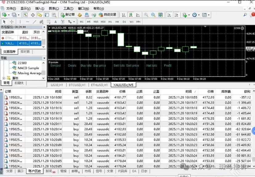 10秒满仓爆仓！希盟这家平台现“千点滑点”，用户控诉滑点陷阱