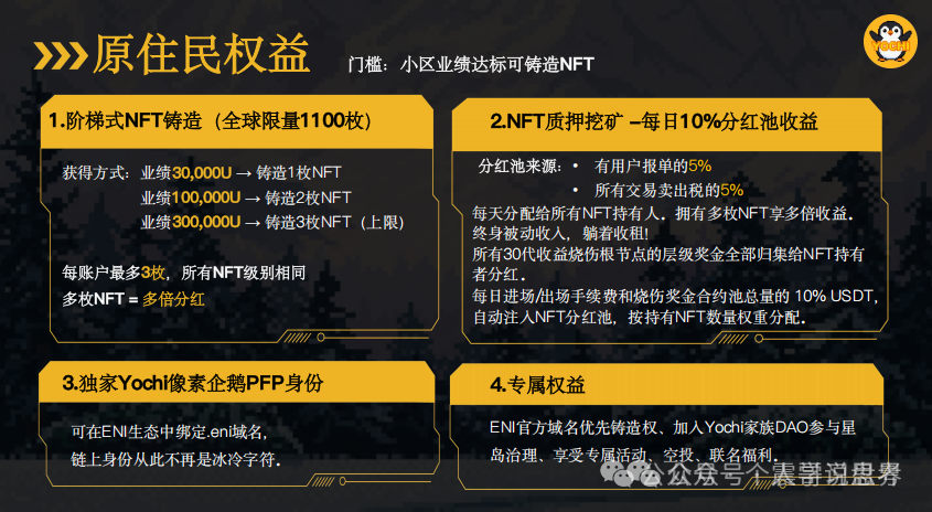 Yochi空气币资金盘骗局，快割项目，看见远离