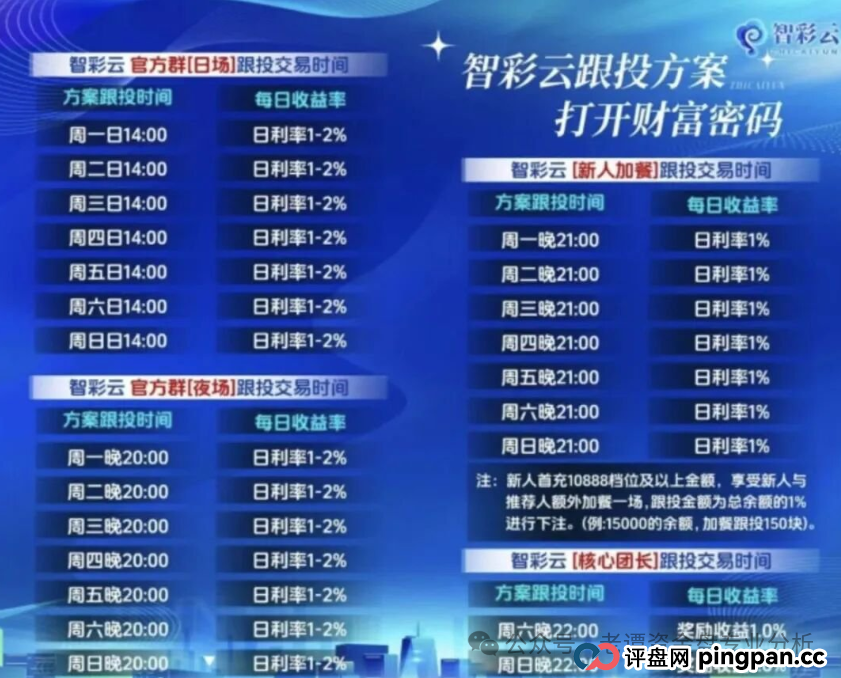 曝光:“智彩云金沙网”彩票跟单资金盘,打着彩票跟单的幌子疯狂拉人头,崩盘信号已拉满! 曝光:“智彩云金沙网”彩票跟单资金盘,打着彩票跟单的幌子疯狂拉人头,崩盘信号已拉满!