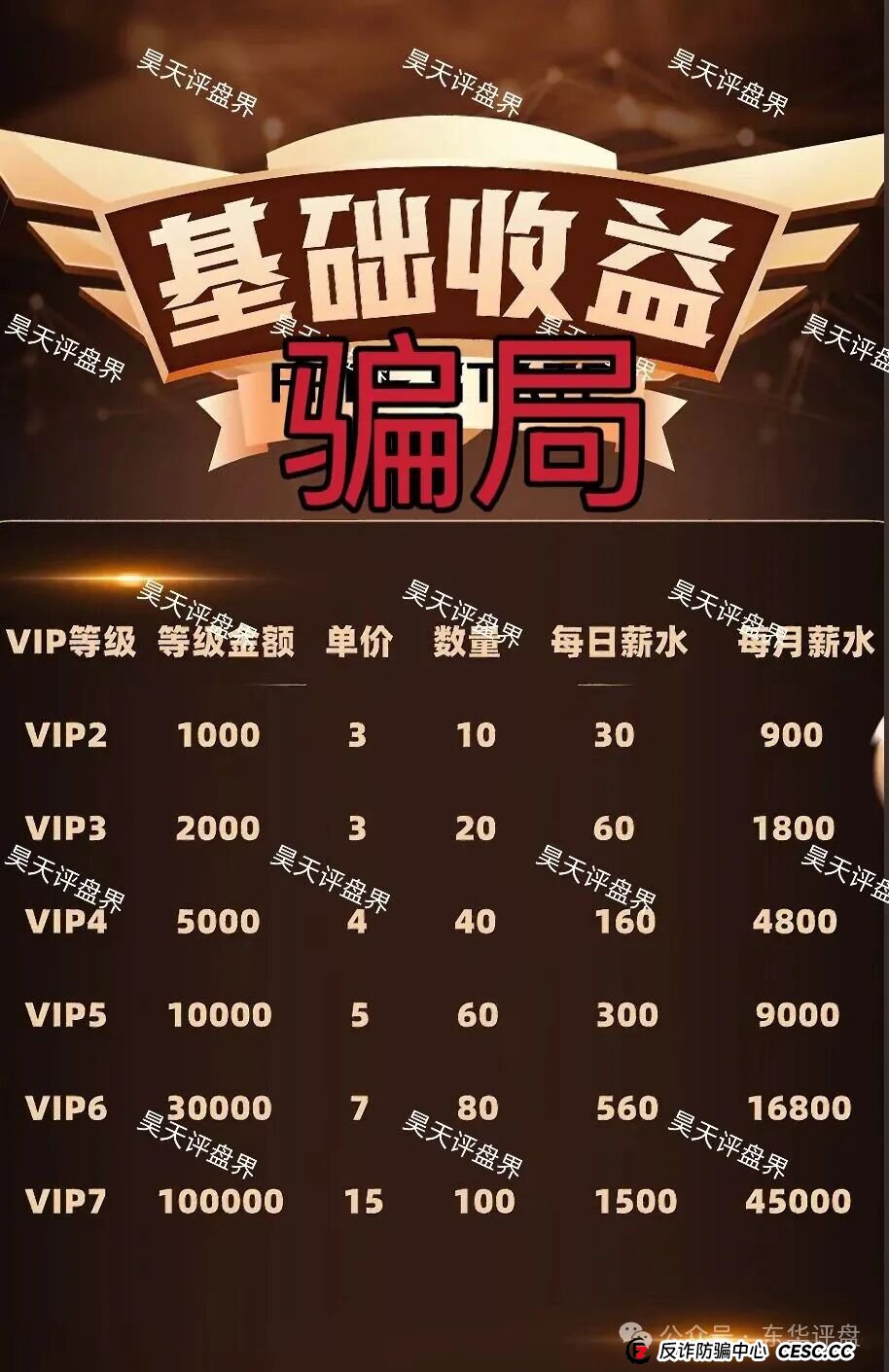 自由态freestate又一个分红类资金盘骗局,评论区各种拉“BF博发”的受害者,高度预警! 自由态freestate又一个分红类资金盘骗局,评论区各种拉“BF博发”的受害者,高度预警!