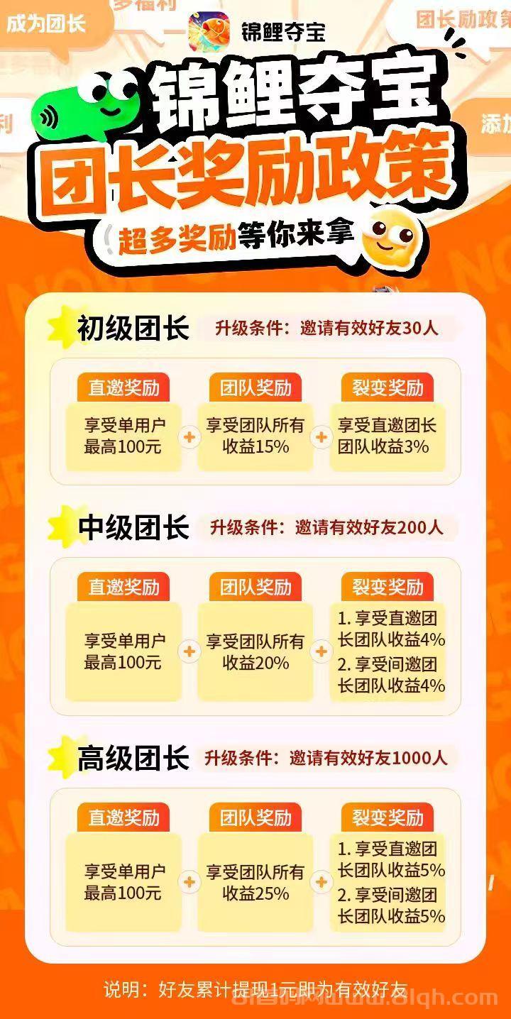 锦鲤夺宝零撸广告：不养鸡日撸50+，单网3机破百，夺宝旗下包最稳