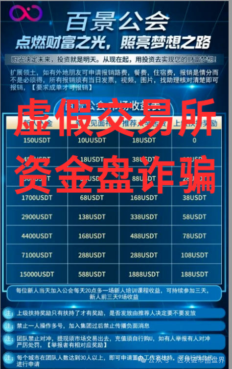百景公会N-XBit假交易所跑路，700人上亿资金被“单割”