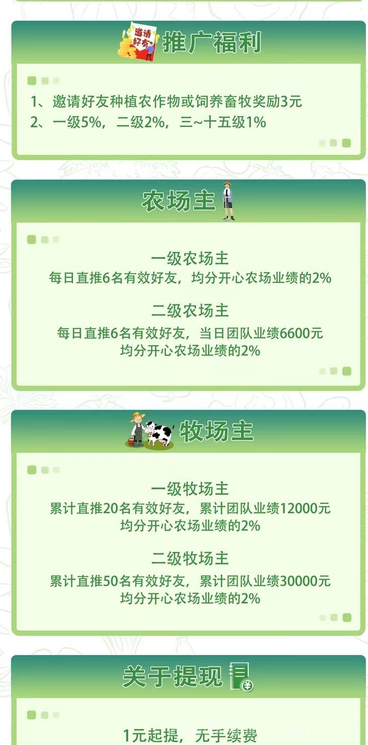 开心农场首码内测：注册送999芝麻，0撸签到日领2元，1元起提秒到，15级裂变躺赚