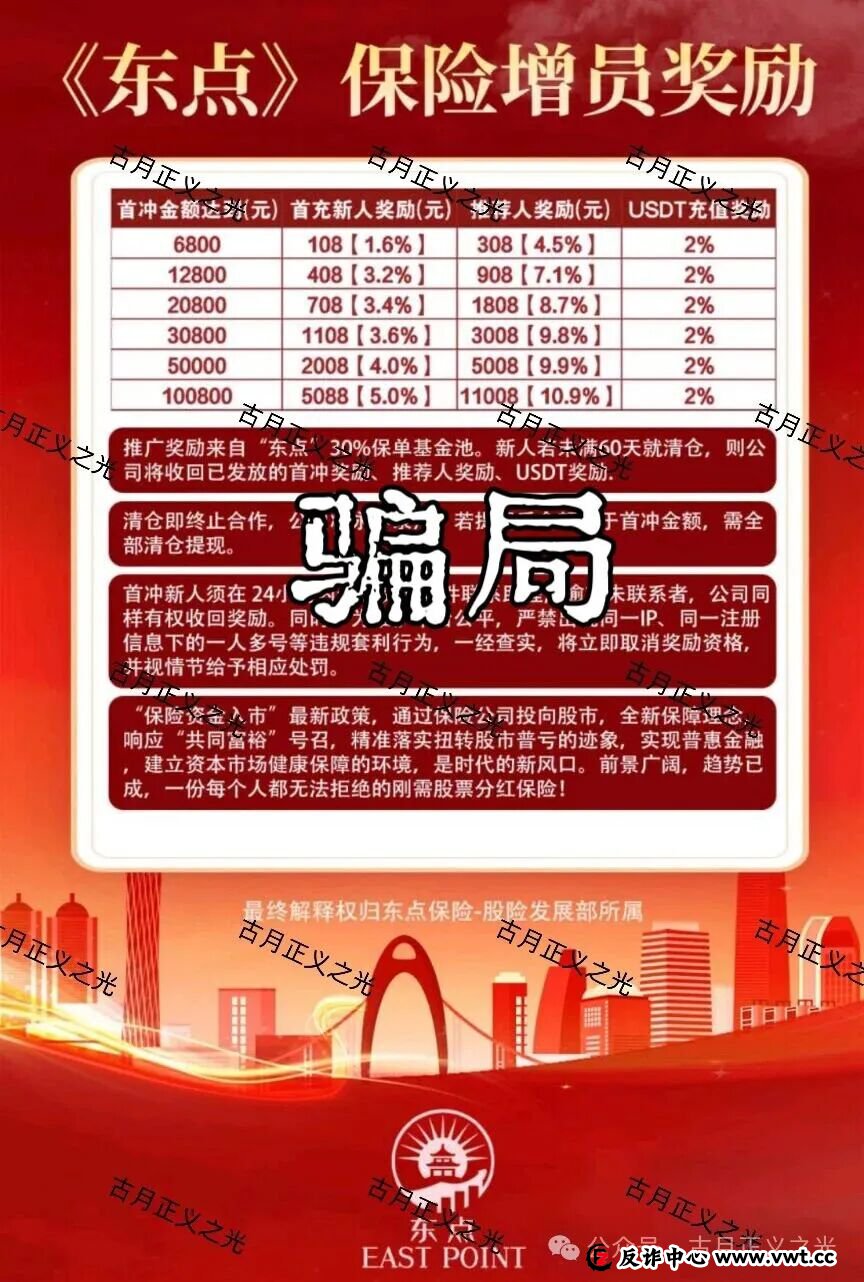 东点股险平台以“股票投资保险”为名，承诺亏损全赔、盈利抽成，涉嫌非法金