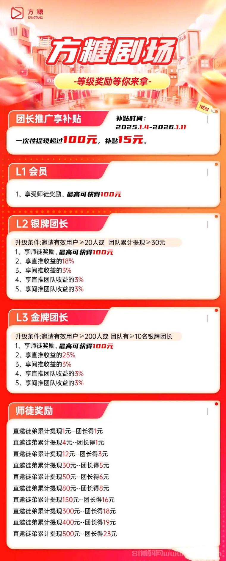 方糖剧场新广告平台首码：权重广告单条收益翻倍，1年补贴期直推25%躺赚，提
