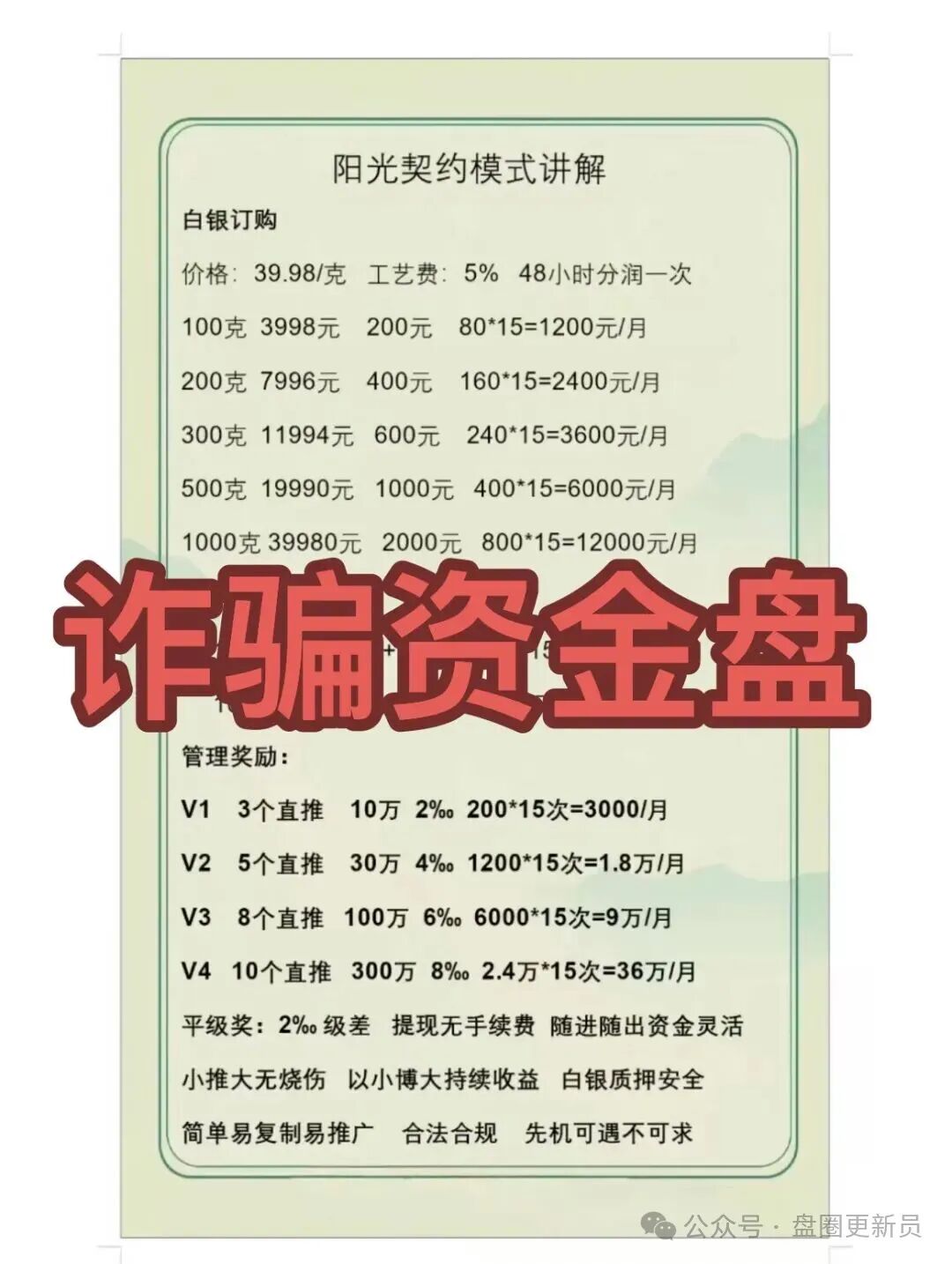 18号曝光‼️最新资金盘诈骗项目，“阳光契约、剧量影视、百域量化”马上崩盘跑路。