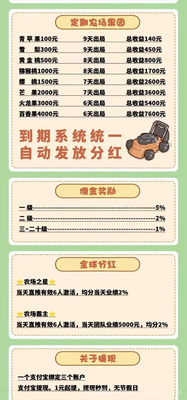 农场开心时光种田首码：高阶作物等级越高日红包越多