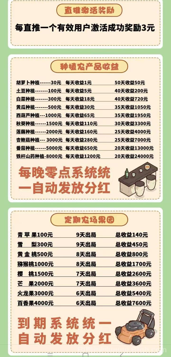 农场开心时光种田首码：高阶作物等级越高日红包越多