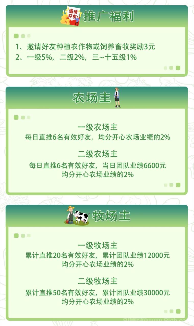 农场开心时光种田首码：高阶作物等级越高日红包越多